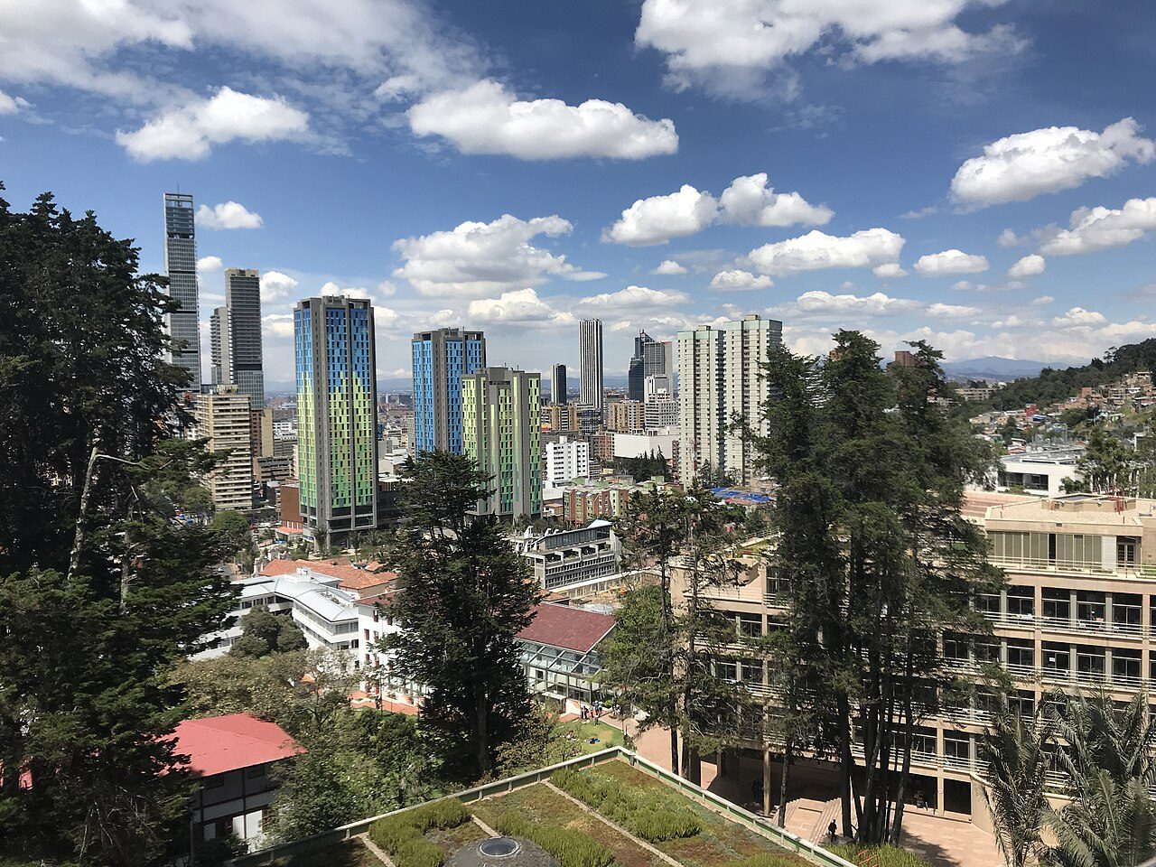 La Candelaria